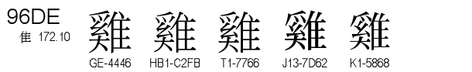 U+96DE